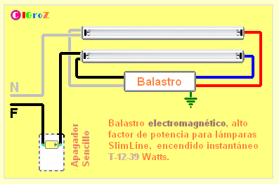 Balastro electromagnético