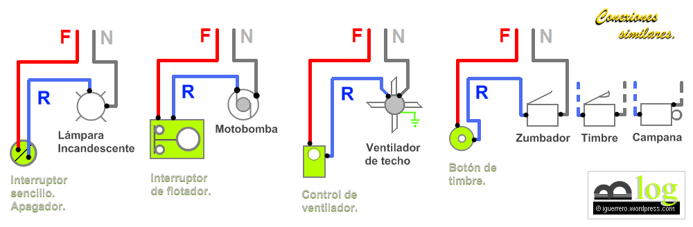 Manual Instalacion Electronivel Rotoplas